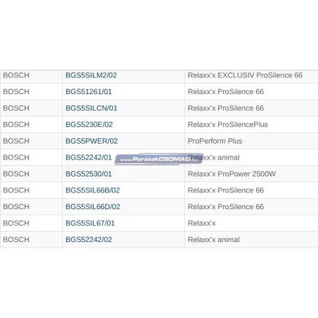 Összekötő elem Bosch 00624587