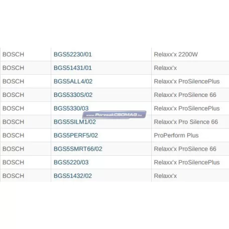 Összekötő elem Bosch 00624587