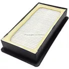 Hepa szűrő Gorenje 480363