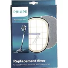 Motorszűrő Philips XC7..., XC8... FC5005/01 883500501010