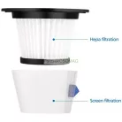 Hepa szűrő Hausmeister HM2061