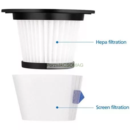 Hepa szűrő Hausmeister HM2061