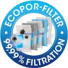 Porzsák SWIRL Y30 4db/csomag + 1db mikroszűrő, Antiallergén, mikroszálas