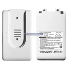 Akkumulátor 25,2V 2400mAh Li-Ion porszívóhoz